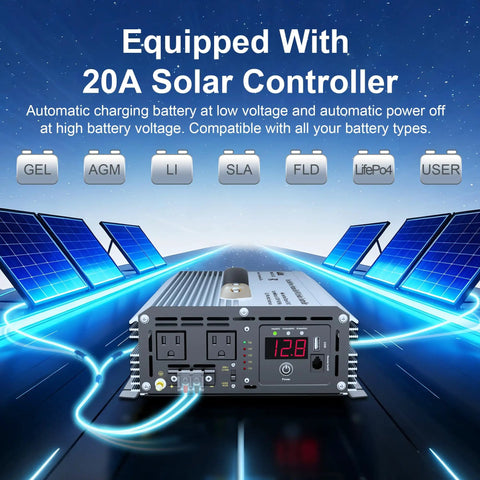 Total Game Changer Off Grid Solar Kit Packing 2200 Watt Inverter With 20A PWM Controller and solar panels for battery charging