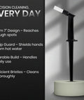 7 Inch Espresso Machine Group Brush With Drip Guard Slim Backflushing Cleaning Tool showcased with features