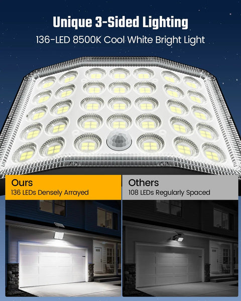 Badass Solar Powered Outdoor Floodlights With 160 Degree Wide Angle Beam 136 LEDs Pumping Out 1000 Lumens Of Hella Bright Cool White Light And A Heavy Duty 3000 Mah Battery For Smooth Dusk To Dawn Performance All Night Long