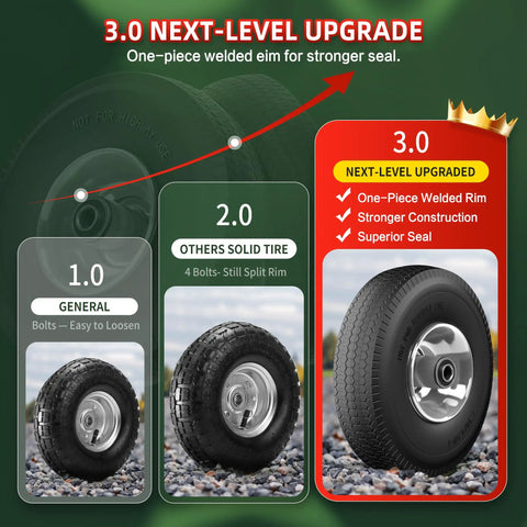 Diagram comparing features of Flat Free Ten Inch Tire And Wheel Replacement For Hand Trucks And Wheelbarrows 4.10 3.50 4 Solid Wheel.