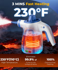 Tough Day Grime Handheld Steam Cleaner That Heats Up Fast With A 13 Foot Cord, showcasing steam output at 230°F for efficient cleaning.