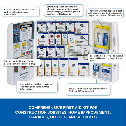 First aid cabinet, white plastic, 245-piece OSHA-compliant kit for 50 people, open view