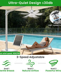 Solar Powered Ceiling Fan With Light For Outdoors, 17.5 Inch Portable Camping Fan With Remote by a Pool, 450 CFM Airflow
