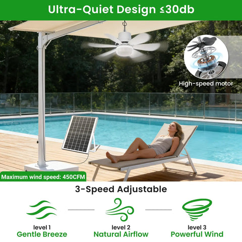 Solar Powered Ceiling Fan With Light For Outdoors, 17.5 Inch Portable Camping Fan With Remote by a Pool, 450 CFM Airflow