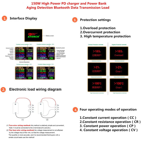 Diagram showing interface and operation modes of Powerful 150W 4 Wire Electronic Load Tester With 2.4 Inch LCD App Controlled Adjustable Discharge Battery Capacity Monitor Charge And Discharge Power Meter For USB Chargers Power Banks Adapters And Lithium Battery Testing.