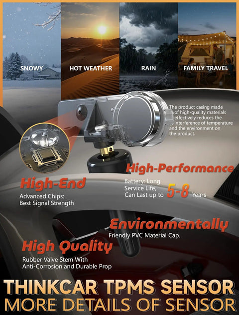 No Sweat 315Mhz Tpms Sensor Set For Gm Trucks And Suv With Dependable Ten Year Battery Life Compatible With Chevy Silverado Gmc Sierra Cadillac And Buick Models, showcasing features and durability.