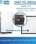 BF35 True HEPA H13 Replacement Filter with air purifier and installation guide for allergies and odors filtration.