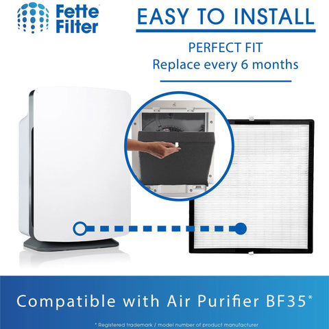 BF35 True HEPA H13 Replacement Filter with air purifier and installation guide for allergies and odors filtration.