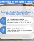 How to Remove the Two Types of Tub Spouts guide with step by step instructions for 'Slip fit' and 'IPS' tub spouts.