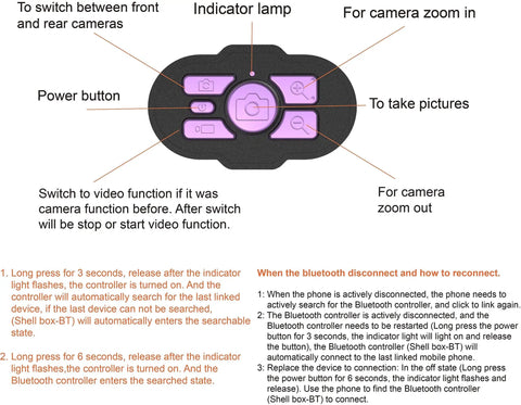 Third Gen Waterproof Diving Phone Case With Bluetooth 50 Feet Depth, button diagram and instructions for camera control