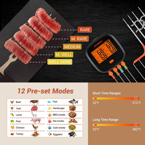 Digital display of WiFi Meat Thermometer For Smoker And Oven With Four Probes, showing temperature ranges and meat presets.