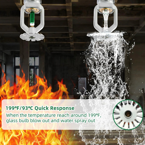 6 Pack Tough As Nails Quick Response Pendent Fire Sprinkler Heads Rock Solid Brass Body 199F activation spraying water in flames.