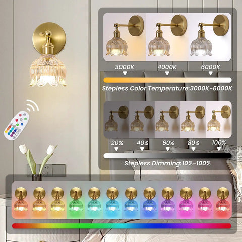 Vintage Battery Operated Wall Sconces Set Of 2 Rechargeable Wireless Light Fixtures Featuring Slick 5000Mah Power Bank color temperature options 3000K-6000K.