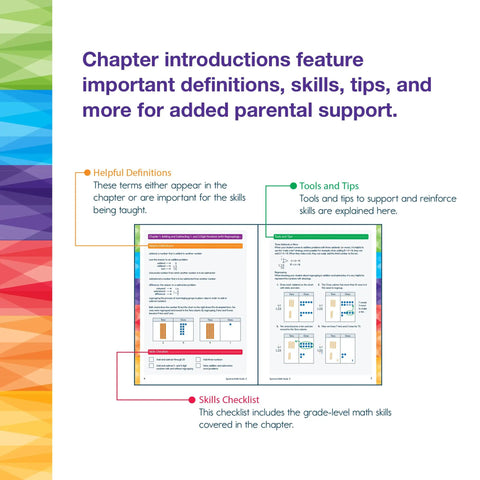 Third Grade Math Workbook for Kids Ages 8 to 9 Master Multiplication Division Fractions, chapter introduction pages with definitions and tips.