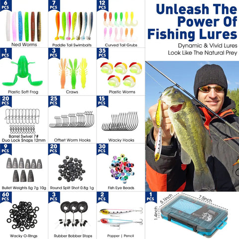 Man holding fish with lures and tools from 256 Piece All-In-One Fishing Tackle Set Backpack Kit With Tackle Box and accessories.