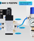 Image showing the Beefy Rugged Heavy Duty 4V410-15 DC12V Pneumatic Solenoid Valve, 2 Position 5 Way Pilot Operated, with labeled ports.