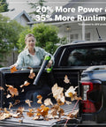 Woman using 270 CFM blower from Tackle Stubborn Weeds Fast With This Heavy Duty 24V Brushless String Trimmer And 270 Cfm Electric Leaf Blower Combo.