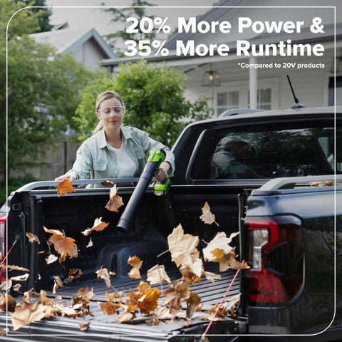 Woman using 270 CFM blower from Tackle Stubborn Weeds Fast With This Heavy Duty 24V Brushless String Trimmer And 270 Cfm Electric Leaf Blower Combo.
