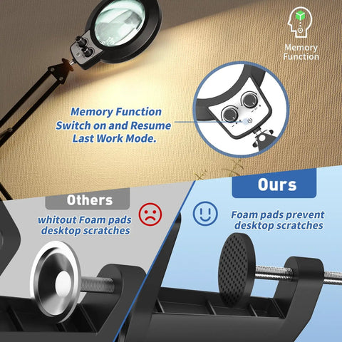 2 In 1 LED Magnifier With Light Desk Lamp Clamp Stand For Crafting And Soldering, memory function and foam pads detail