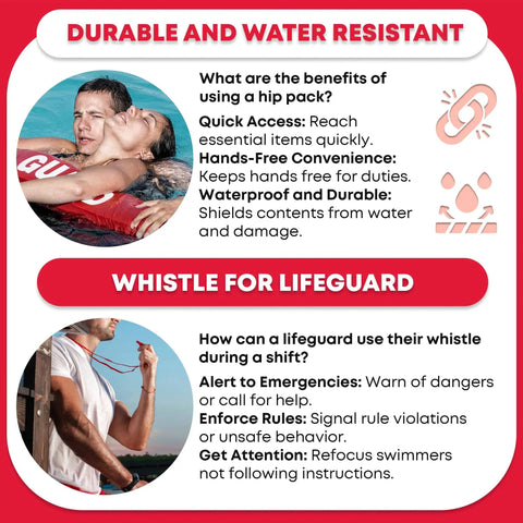 First Aid Fanny Pack With Whistle, Water Resistant Hip Pack With Three Zippered Compartments For Beach And Pool usage diagram