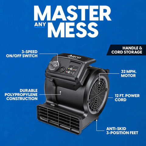 High Power Floor Fan With Remote Control 32 MPH Air Mover For Home Gym Garage Or Workshop 156W 550 CFM Utility Blower