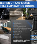 Collage image with a bottle of Industrial Strength Odor Eliminator And Freshener For Home Car And Smoke Odors Long Lasting Room Spray