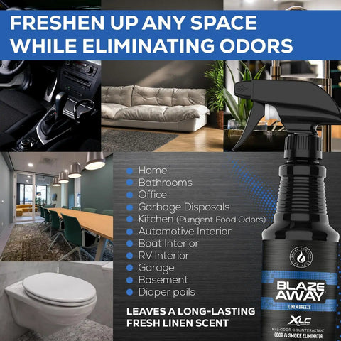 Collage image with a bottle of Industrial Strength Odor Eliminator And Freshener For Home Car And Smoke Odors Long Lasting Room Spray
