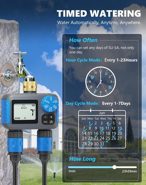 Two Zone Sprinkler Timer With Brass Swivel No Fuss Dual Outlet Rain Delay Manual Mode Easy Setup Auto Watering System For Hoses Outdoor Garden Lawn And Yard showing schedule settings and water cycle modes