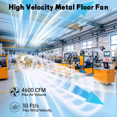 16 Inch High Velocity Cordless Floor Fan With 20V Max Battery Compatibility 3 Speed Portable Metal Industrial Fan in workshop