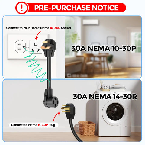 Dryer Adapter From 4 Prong To 3 Prong For Old School Homes Converts NEMA 10-30P Plug To 14-30R Receptacle setup illustration