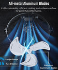 Visual of Industrial 18 Inch Wall Mount Fan With 4200 CFM High Velocity Airflow, showing all-metal aluminum blades in action.