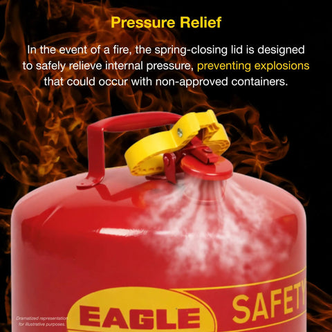 Built Tough 5 Gallon Red Type I Safety Gas Can Featuring Spill Proof Self Closing Cap And Quick Fill Funnel For Rock Solid Gasoline Storage And Hassle Free Transfers