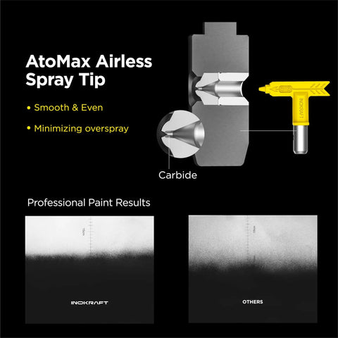 AtoMax Airless Spray Tip, carbide material, designed to minimize overspray for professional paint results.
