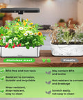 Comparison of Indoor Hydroponics Grow Kit With 15-Pod Herb Garden, 24W Full Spectrum Light, stainless steel vs plastic plant setup