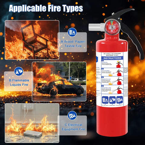 Two Pack Abc Dry Chemical Fire Extinguishers With Mount For Vehicles And Garages Tested For Bitterly Cold Conditions Heavy Duty Emergency Preparedness Gear That Has Your Back