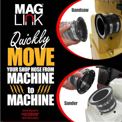 4 Inch Magnetic Dust Collection Connector With Quick Connect Fitting shown on bandsaw and sander