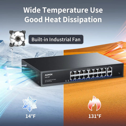 18 Port Gigabit PoE Switch With 16 PoE Ports And 2 Uplink Gigabit Ports Built In 250W Power Supply Metal Casing shown with fan and temperature range