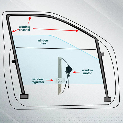 Power Window Regulator With Motor For 2007 Through 2018 Jeep Wrangler JK Rear Right Passenger Side Easy Install Direct Fit OE Replacement 748 911 diagram