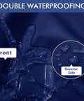 Close-up of navy fabric showcasing double waterproofing feature with water droplets on front and reverse side.