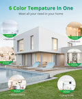 Six Inch Recessed Lighting Kit With Six Color Temperature Modes 2500K To 5000K Dimmable 1100 Lumens 12W for various rooms