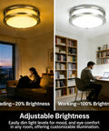 36W Dimmable LED Ceiling Light Fixture installed in room, showing adjustable brightness for reading and working environments.