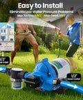 12V Water Pump With 3.5 GPM Flow Pure Copper Diaphragm Motor Self Priming Design with hose connections in garden setting
