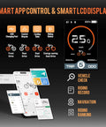 Smart app control and LCD display features for Upgraded 2025 4000W Dual Motor Electric Bike For Adults.
