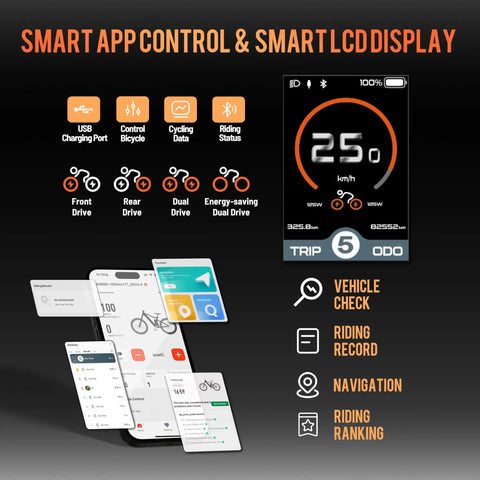 Smart app control and LCD display features for Upgraded 2025 4000W Dual Motor Electric Bike For Adults.
