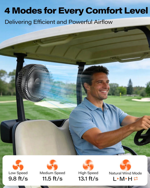 Man enjoying cooling effect of Rechargeable Magnetic Golf Cart Fan With Four Speed Modes And Up To Fifteen Hours Of Battery Life