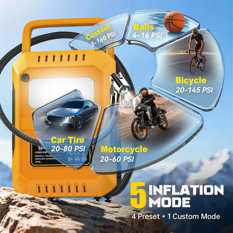 Ultra Fast 160PSI Cordless Air Pump With Dewalt 20V Battery Compatibility, Compact Lightweight Portable Inflator For Car Tires, Bikes, And Balls, Powerful High Speed Tire Filler Pump