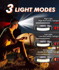 Man wearing rechargeable 1000 Lumen LED headlamp with 230 degree wide beam and red tail light beside camping tent at night.