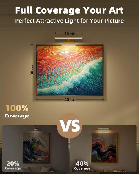 Rechargeable Picture Light With Remote, 16 Inch Wireless Dimmable LED Wall Light For Art illuminating a framed painting