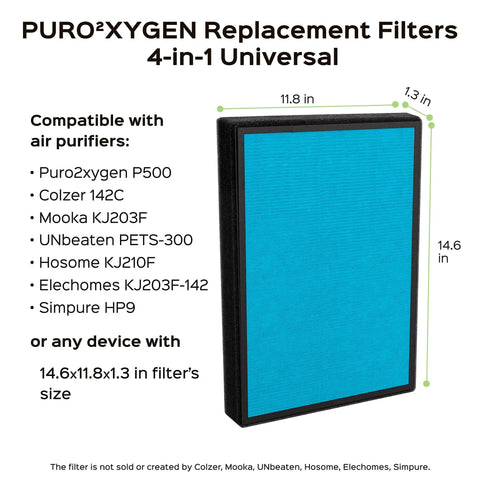 P500_F2 Universal Replacement Filter For Home Use Compatible With Colzer Mooka UNbeaten Hosome Elechomes Simpure Purifiers 14.6x11.8x1.3 Inch Size Blue HEPA Filter