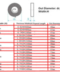 Chart of Durable Spiral Wire Springs Kit dimensions 0.6-1.5 thick, 6-25mm wide, 680-1800mm long, torsion type specifications